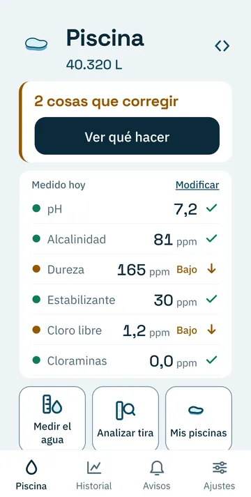 Pantalla Piscina: el volumen, lo que hay que corregir y los valores medidos hoy