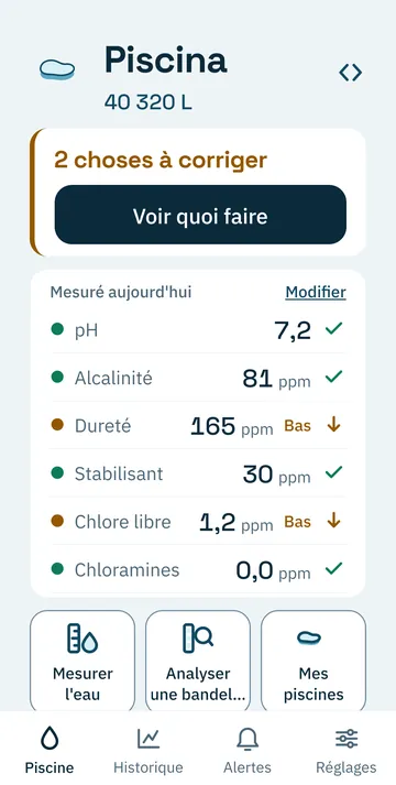 Écran Piscine : le volume, ce qu'il faut corriger et les valeurs mesurées aujourd'hui