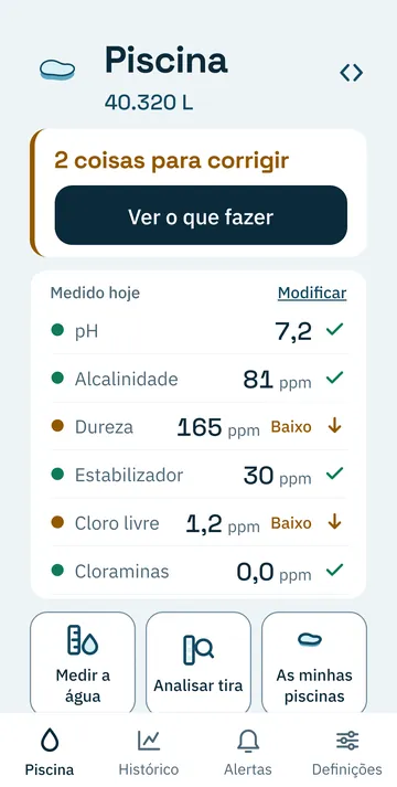 Ecrã Piscina: o volume, o que há a corrigir e os valores medidos hoje