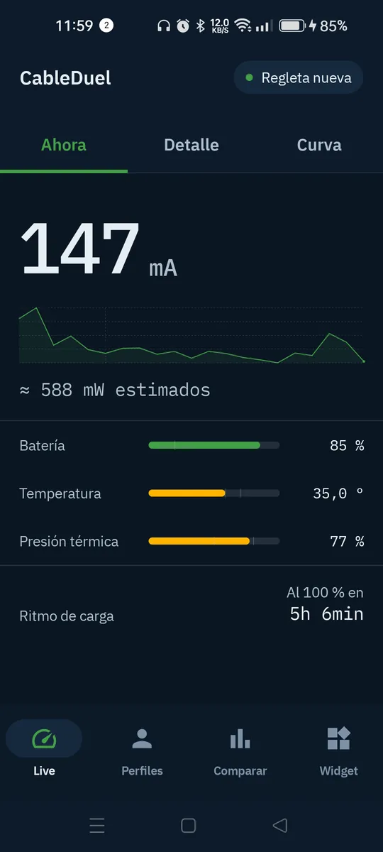 Pantalla Ahora de CableDuel con la corriente, la potencia estimada y el tiempo que falta para el 100 %.