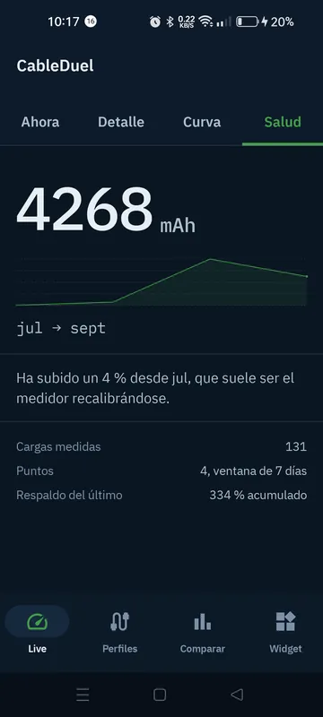 Pantalla Salud con la capacidad estimada de la batería en mAh.